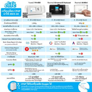 CPAP 2024 CPAP Guide   CPAP Guide 2024 Update 1 300x300 